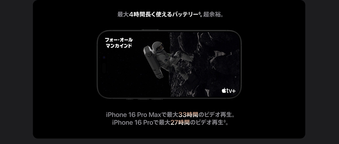 最大4時間長く使えるバッテリー◊。超余裕。iPhone 16 Pro Maxで最大33時間のビデオ再生。iPhone 16 Proで最大27時間のビデオ再生。◊